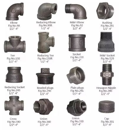 Check out this product on Alibaba App Black malleable iron steel pipe floor flange fittings MI GI galvanized pipe BSP NPT thread pipe fitting Cpvc Fittings, Plumbing Materials, Water Pipe Fittings, Pvc Pipe Fittings, Plumbing Pipe Furniture, Residential Plumbing, Pvc Pipe Crafts, Pvc Pipe Projects, Galvanized Pipe