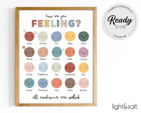 Feeling Chart, Mood Chart, Counselor Office Decor, Feelings Poster, School Counselor Office Decor, Counselors Office Decor, Zones Of Regulation, Emotions Posters, Illustration For Kids