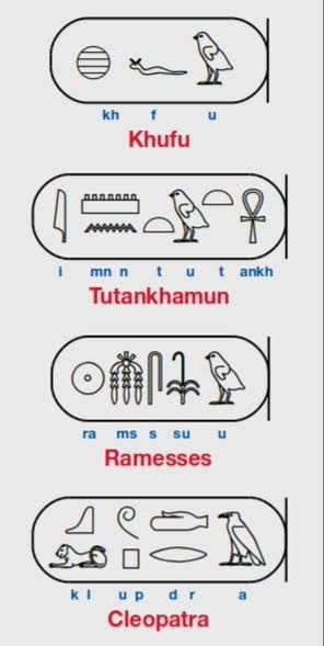 Ancient Egypt Hieroglyphics, Famous Boy, Ancient Letters, Egypt Hieroglyphics, Ancient Egyptian Architecture, Starověký Egypt, Ancient Alphabets, Ancient Egyptian Hieroglyphics, Egypt Concept Art