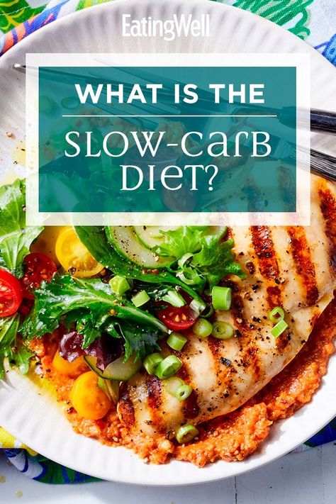 Carb Consistent Diet, Slow Burning Carbs List, Slow Digesting Carbs List, Slow Carb Diet Meal Plan, Slow Carb Diet Recipes, Slow Carb Recipes, Slow Carb Diet, Low Fat Diet Plan, High Carb Diet