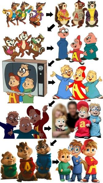 History of the Chipmunks Alvin And The Chipmunks Names, Simon Alvin And The Chipmunks Fanart, Alvin And The Chipmunks Fanart, Alvin And The Chipmunks Cartoon, The Chipmunks, Creepy Pasta Funny, Chipmunks Movie, History Of Animation, 2160x3840 Wallpaper