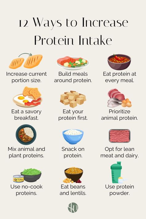 Whether you want to lose weight or build muscle, here are 12 easy ways to increase protein intake in your diet and reach your goal. #weightlosediet More Protein In Diet, How To Get More Protein In Your Diet, Clean Goth, Best Vegan Protein Powder, Protein Foods List, Protein Ideas, Best Vegan Protein, Cake Pizza, Nutritional Snacks