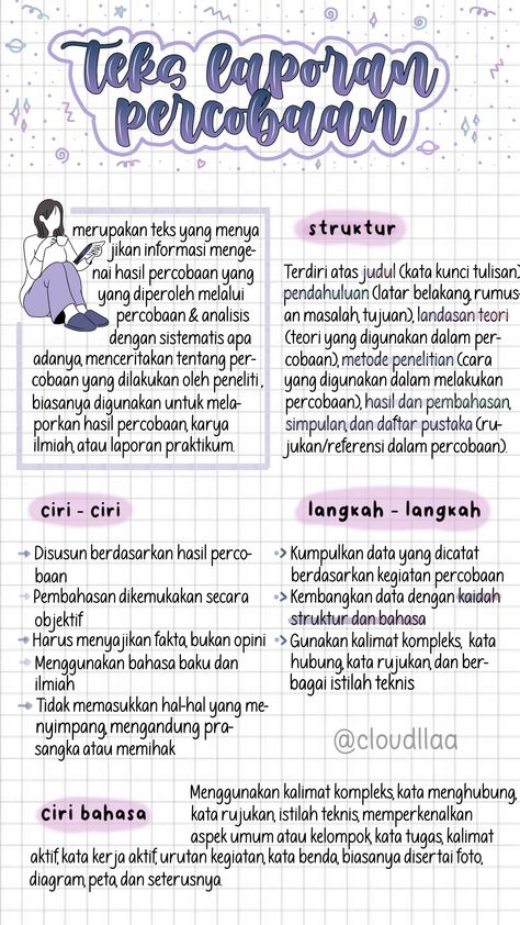 #study #studygram #materi #materi digital #rangkuman materi #materi bahasa #bahasa Indonesia #kelas 9 #smp #teks laporan percobaan Materi Kelas 9, Struktur Teks, Mind Map Design, School Study Ideas, School Materials, Bullet Journal Writing, School Study Tips, Study Time, Mind Map