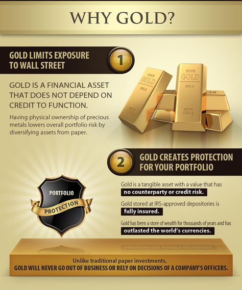 With stock market volatility and a recession near, now is the perfect time to consider gold as an investment or store of value Gold Investment, Stock Market Basics, Medical Photos, Gold Investments, Tech Industry, Photoshop Tutorial Design, Golden Rule, Photoshop Tutorial, Money Management