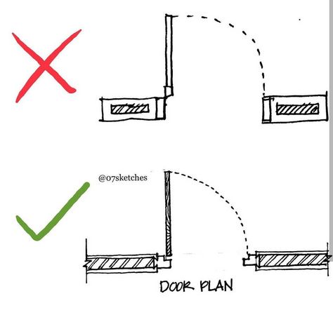 Door plan details .⠀ #tag_your_friends .  Follow @Sketch_architect for more sketch pic . 🔷️ Turn ON Post Notifications to see new content .… Gothic Architecture Drawing, Craftsman Style Doors, Door Plan, Architecture Drawing Plan, Architecture Presentation Board, Door Opening, Architecture Model Making, Plan Drawing, Unique House Design