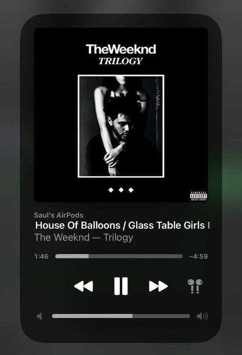 House Of Balloons Spotify, Weeknd Songs, The Weeknd Trilogy, The Weeknd Songs, House Of Balloons, Nothing Without You, Best Poses For Photography, Spotify Premium, Music Taste