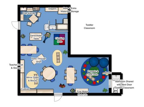 L Shaped Classroom, Toddler Environment Design Idea L Shaped Classroom Layout, Nursery School Floor Plan, Daycare Floor Plans, Preschool Room Layout, Classroom Floor Plan, Preschool Classroom Layout, School Floor Plan, Teaching Classroom Decor, Montessori Kindergarten