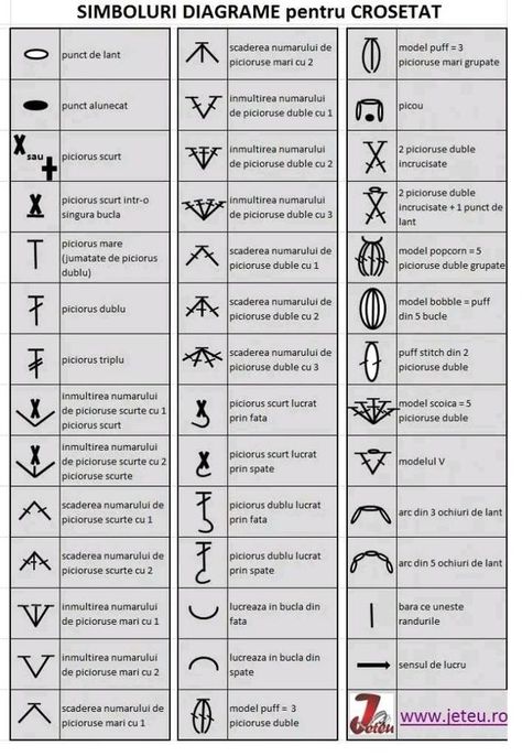 Crochet Stitches Symbols, Backpack Pattern Sewing, 100 Crochet Stitches, Crochet Cowl Free Pattern, Crochet Stitches Chart, Crochet Stitches Guide, Crochet Symbols, Crochet Stitches Diagram, Crochet Square Patterns