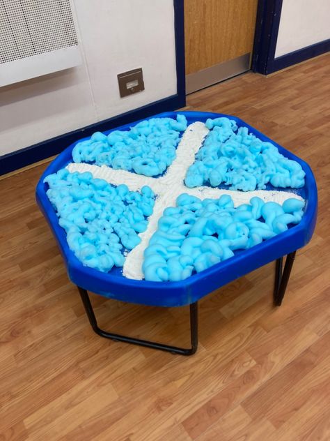 Burns Night Eyfs, Scotland Topic Eyfs, St Andrews Day Activities Eyfs, St Andrews Day Activities For Kids, Scotland Activities, Playroom Activities, St Andrews Day, Burns Day, Eyfs Activities