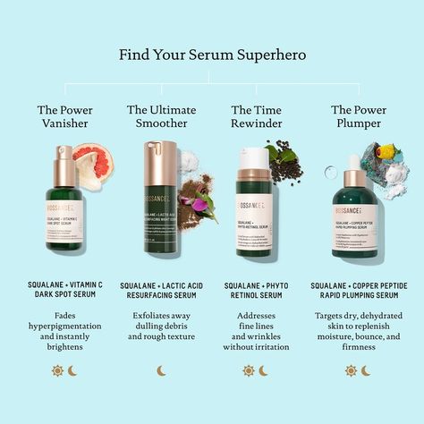 Squalane + Copper Peptide Rapid Plumping Serum - Biossance | Sephora Biossance Squalane, Polyglutamic Acid, Copper Peptides, Peptide Serum, Retinol Serum, Night Serum, Turmeric Root, Before Midnight, Hydrating Serum