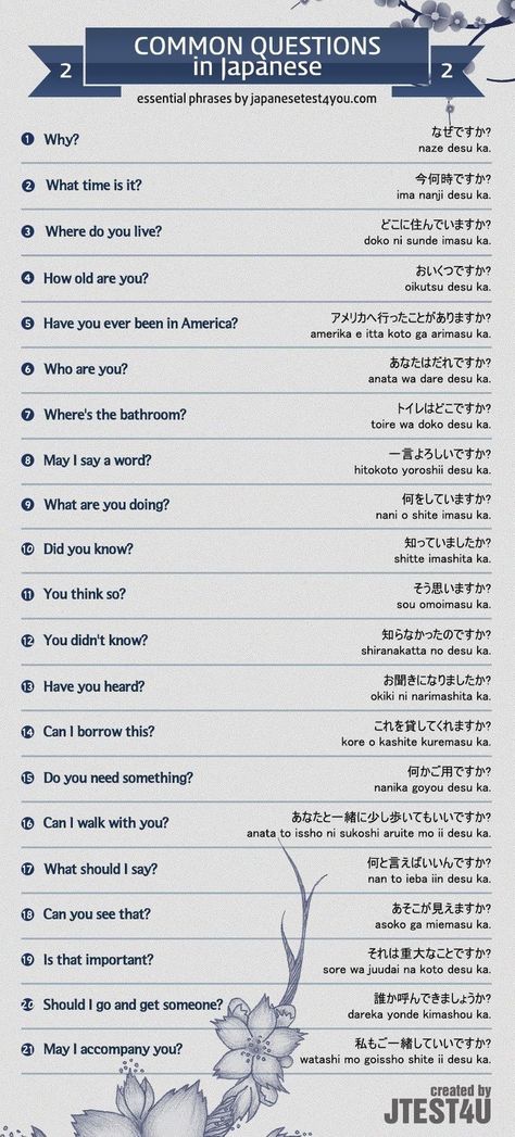 Questions In Japanese, Japanese Lessons, Learn Japan, Bahasa Jepun, Materi Bahasa Jepang, Basic Japanese Words, Japanese Language Lessons, Learn Japanese Words, Learning Japanese