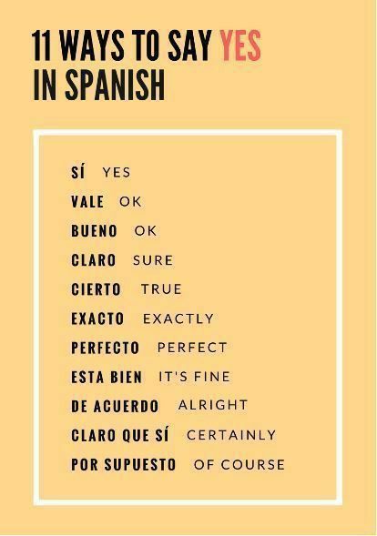 Useful Spanish Phrases, Spanish Words For Beginners, Basic Spanish Words, Ap Spanish Language, Learn To Speak Spanish, Spanish Basics, Learn Spanish Online, Learning Spanish Vocabulary, Study Spanish