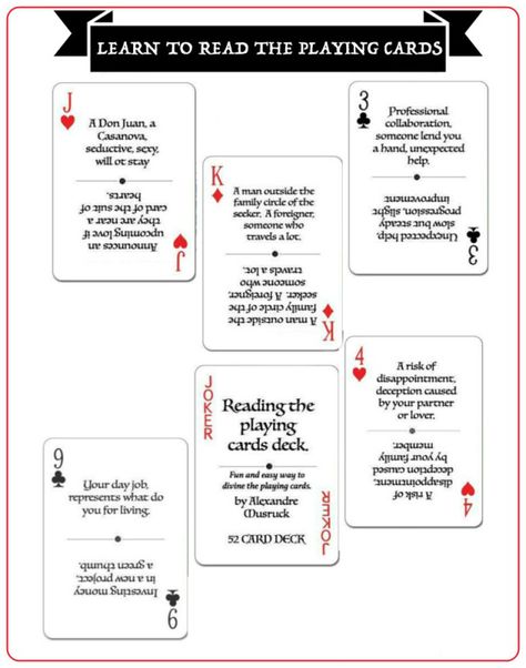 untitled Card Reading With Playing Cards, Playing Cards Reading, Cartomancy Spreads Playing Cards, How To Read Playing Cards As Tarot, How To Read Tarot With Playing Cards, Playing Cards Tarot Cheat Sheet, Cartomancy Meanings Playing Cards, Terror Cards, Reading Playing Cards