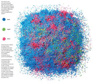 Datavisualisation. Et surtout, la santé ! | Courrier international Data Vizualisation, Data Design, Information Design, Data Visualization, The Live, Breaking News, Abstract Artwork, Tapestry, Entertainment