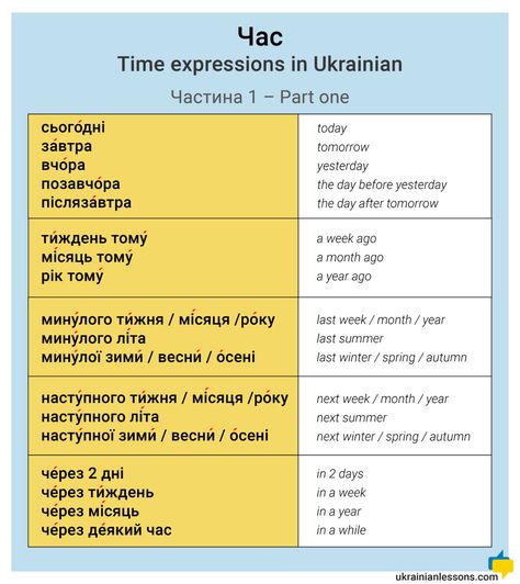 time expressions in Ukrainian Classroom Playlist, Teaching Reading Comprehension, Ukrainian Language, English Time, Russian Language Learning, Language Works, Learn Russian, English Language Learning, Language Study