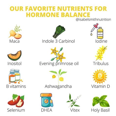 Isabel Smith MS RD • Dietitian on Instagram: “⭐ OUR FAVORITE SUPPLEMENTS FOR HORMONE BALANCE ⭐ Supplements can be super helpful alongside diet and lifestyle changes to help balance…” Supplements To Balance Hormones, Hormone Balance Supplements, How To Balance Hormones, Hormone Balancing Supplements, Regulate Hormones, Hormone Supplements, How To Regulate Hormones, Balance Hormones, Hormone Balance