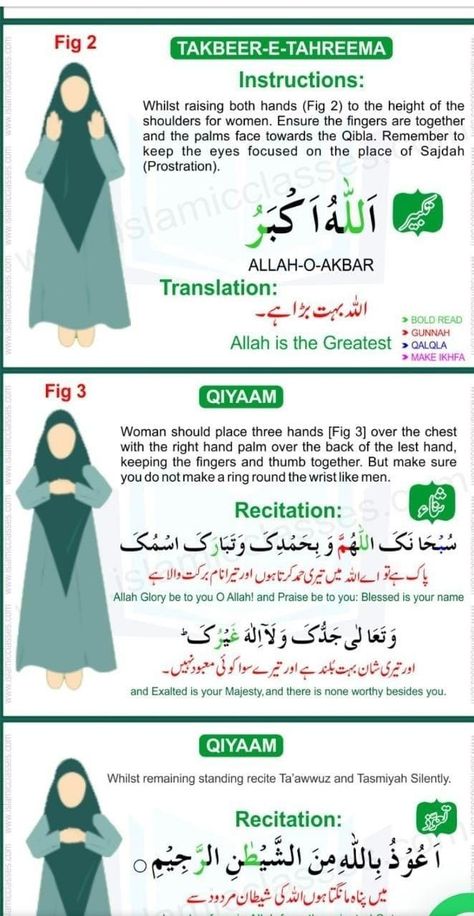 Namaz Step By Step For Women, Islam For Beginners, How To Read Namaz, Islamic Quotes Friendship, Ramadan Tips, Islam Lesson, Learning To Pray, Islam Beliefs, Coran Islam