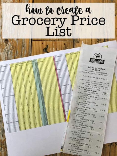 Did you know that you can save 30-40% on your monthly grocery bill just by changing the way that you shop? The first step is to get a handle on what you are paying for each item- which you can do with this free printable grocery price list!  #SaveMoney #GroceryPriceList #GetOrganized #OrganizedHome Grocery Comparison Price List, Grocery Store Comparison Price List, Grocery Price List Printable, Grocery Price Tracker, Grocery Price Book Printable, Grocery Price Comparison Spreadsheet, Price Book Template, Grocery Price Book, Grocery Price List