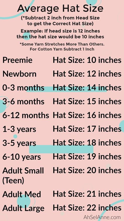 Crochet Hat Size Chart, Crochet Hat Sizing, Knitting Patterns Free Hats, Mode Crochet, Hat Size Chart, Haken Baby, Crochet Stitches For Beginners, Crochet Instructions, Crochet Baby Hats