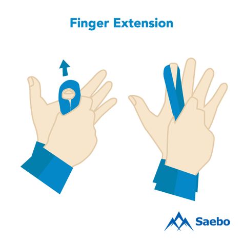 25 Hand Exercises For Stroke Recovery – Saebo Finger Extension Exercises, Extension Exercises, Hand Therapy Exercises, Swollen Hands, Finger Exercises, Occupational Therapy Activities, Its Too Late, Hand Exercises, Hand Therapy