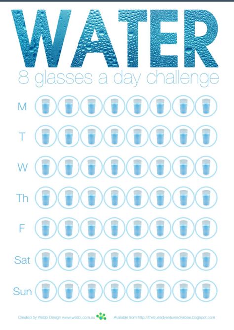 Yes water challenge Water Intake Chart, Water Per Day, Water Challenge, Water Benefits, Drink More Water, Water Intake, More Water, Day Challenge, Work Outs