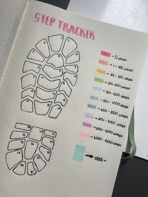 Aesthetic Journal Tracker, Habit Tracker Page Ideas, 2024 Diary Planner, Calorie Journal Ideas, Steps Journal Tracker, Stuff To Draw For Beginners, Drawing Ideas In Notebook, Bujo Steps Tracker, Bulett Journal Tracker Ideas