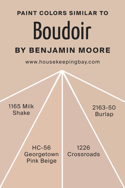 Colors Similar to Boudoir AF-190     by Benjamin Moore Georgetown Pink Beige, Pink And Beige Bedroom, White Zinfandel, Beige Paint, Beige Bedroom, Milk Shake, Bedroom Paint, Trim Color, Pink Beige