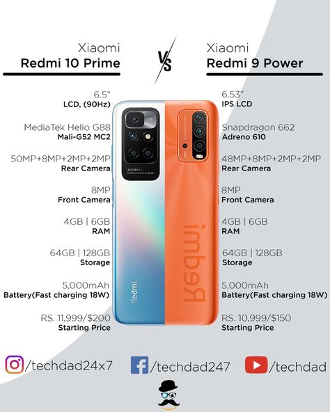 Redmi 10 Prime, Redmi 10, Redmi 9, Aesthetic Phone, Home Screen, Galaxy Phone, Gadgets, Smartphone, Batman