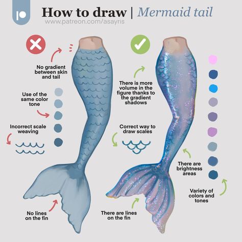 Some tips on how to make mermaid tail drawings look beautiful 🧜🏽‍♀️💙 The full step-by-step written tutorial is available on my Patreon. My… | Instagram Mermaid Tail Drawing, Ipad Kid, Drawings Tutorials, Drawing Hands, Art Advice, Mermaid Drawings, Kid Art, Drawing Faces, Art Tools Drawing