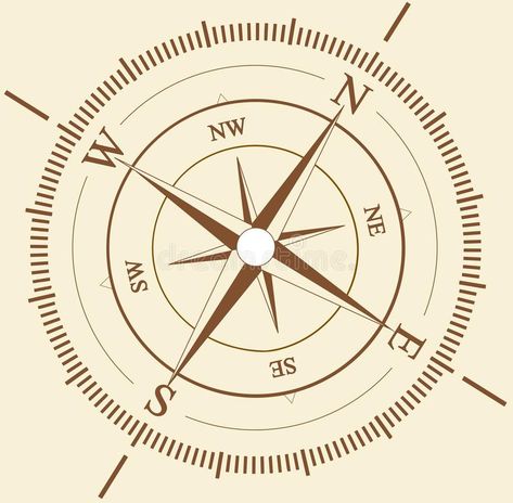 Compass Illustration, North Compass, North South East West, West East, North South, Desk Furniture, Design Drawing, East West, North East