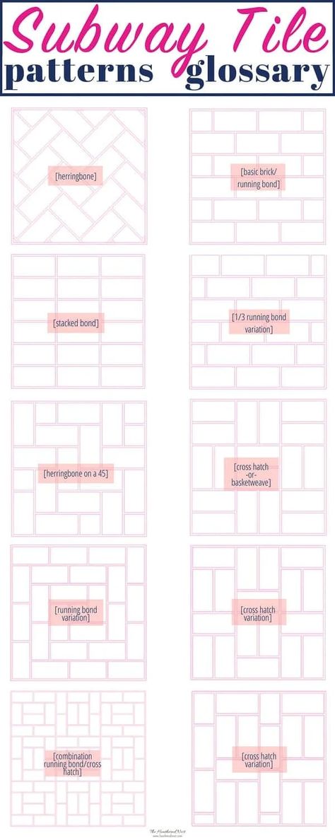 Tile Layout Patterns, Subway Tile Patterns, 12x24 Tile, Patterned Bathroom Tiles, Subway Tile Showers, Subway Tiles Bathroom, Tiles Backsplash, Tile Layout, Patterned Floor Tiles