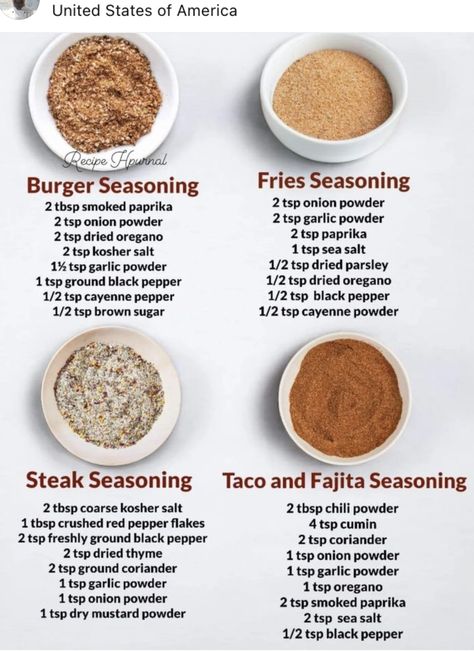 Homemade Dry Mixes, Homemade Spice Mix, Spice Blends Recipes, Burger Seasoning, Homemade Sauce Recipes, Spice Mix Recipes, Meat Seasoning, Homemade Spice Blends, Recipe Journal