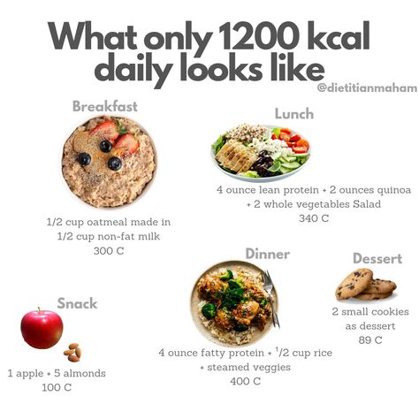 1200kcal diet plan illustration Food Calorie Chart, Workout Nutrition, Easy Healthy Meal Prep, Calorie Meal Plan, Healthy Food Dishes, Healthy Food Motivation, Ate Too Much, Diet Meal Plans, Go For It