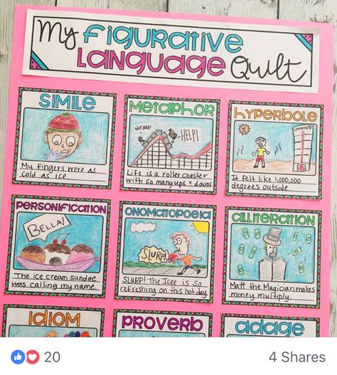 Figurative language project Figurative Language Project, Figurative Language Anchor Chart, Figurative Language Lessons, Inferencing Activities, Figurative Language Activity, Teaching Figurative Language, Primary Writing, Similes And Metaphors, 5th Grade Ela