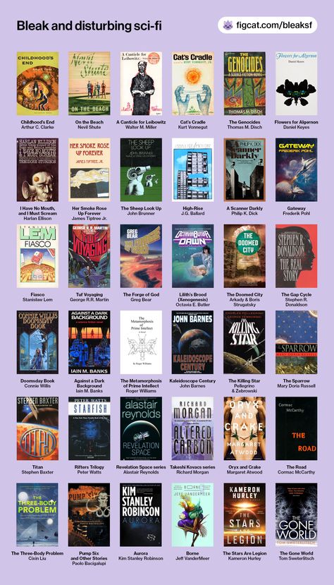 A grid chart of 36 book covers, including Childhood's End, On the Beach, A Canticle for Leibowitz, Cat's Cradle, The Genocides, Flowers for Algernon, I Have No Mouth And I Must Scream, Her Smoke Rose up Forever, The Sheep Look Up, High-Rise, A Scanner Darkly, Gateway, Fiasco, Tuf Voyaging, The Forge of God, Lilith's Brood, The Doomed City, The Gap Cycle, Doomsday Book, Against a Dark Background, The Metamorphosis of Prime Intellect, Kaleidoscope Century, The Killing Star, The Sparrow, Titan etc. Sci Fi Book Aesthetic, Science Fiction Books Reading Lists, Sci Fi Books To Read, Sci Fi Book Recommendations, Cyberpunk Books, Sci Fi Dystopia, Dystopia Books, Climate Fiction, Horror Sci Fi