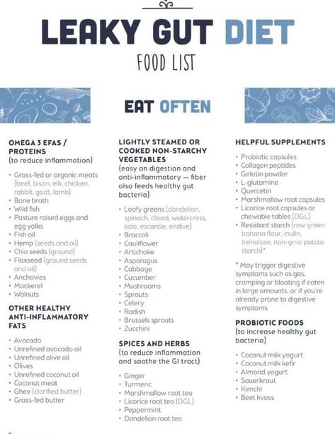 Free Guide Leaky Gut Diet Food List Know exactly which foods promote optimal gut health, and which foods can aggravate symptoms with this downloadable leaky gut diet food list. If you’re struggling with gut issues, the first place to begin improving your symptoms is by removing the foods from your diet that cause inflammation and… Healing Acne, Gut Diet, Leaky Gut Diet, Logo Fitness, Heal Leaky Gut, Gut Health Diet, Transformation Fitness, Inflammation Diet, Anti Inflammation