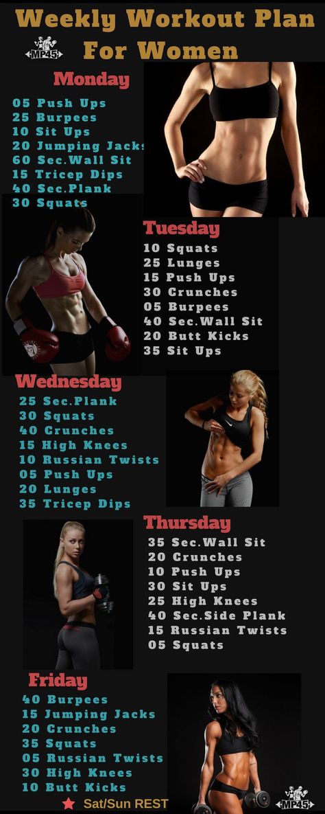 Are you a #beginner? If yes, then try these 7 day #workout routines which will help you to achieve your desirable fitness goals. These #workout_plans are specially designed for women by the professional trainers. Workout Morning, Workout Fat Burning, Fitness Motivation Wallpaper, Fitness Quotes Women, Workout Routines For Women, Fat Loss Diet Plan, Weekly Workout Plans, Fitness Photoshoot, Workout Plan For Women