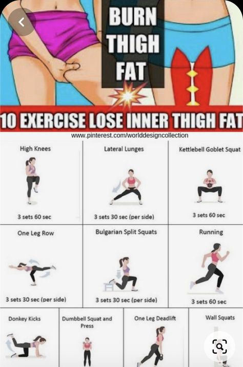 Burn Thigh Fat, Thigh Fat Workout, Motivasi Diet, Beginner Workouts, Modele Fitness, Inner Thigh Workout, Trening Fitness, Yoga Nidra, Thigh Fat