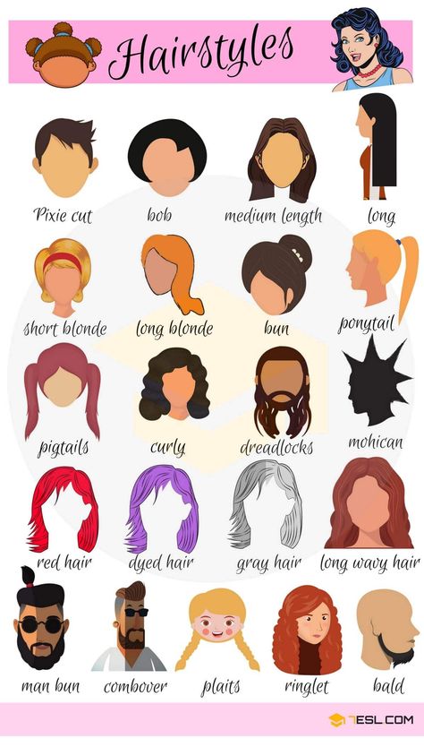 Hairstyle Vocabulary in English | Getting a Haircut Vocabulary In English, Selamat Hari Valentine, Hairstyle Names, Different Hair Types, English Vocab, English Tips, Hair Dresser, Learn English Vocabulary, English Language Learning