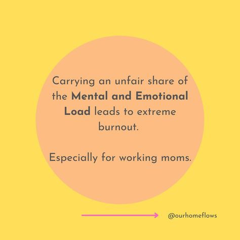 💫 Comment CHANGE if you are drowning in the Mental Load of Motherhood, and I’ll send you some resources that changed the game for me when it came to getting my hubs to participate in the domestic workload. 👉🏽 Follow @ourhomeflows for more tips on how to have hard conversations around the mental load with your spouse and how to get more time back for yourself! 🧘🏻‍♀️ #mentalload #momburnout #communicationskills #communicationtips #mompreneur #momlife #mom #mompreneur #motherhood #parenting ... Mental Load Of Motherhood, Motherhood Images, Hard Conversations, Mental Load, Mom Burnout, Working Mom Life, Marriage Help, Conscious Parenting, Mom Guilt