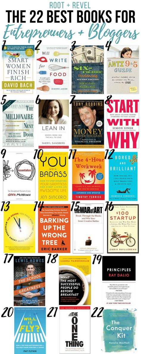 Books For Entrepreneurs, Entrepreneurship Books, Business Books Worth Reading, Books For Beginners, Entrepreneur Books, Entrepreneurship Tips, Self Development Books, Personal Development Books, Motivational Books