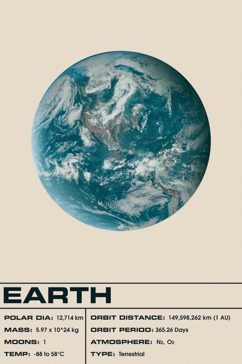 Space Solar System, Earth Poster, Solar System Planets, Universe Galaxy, Galaxy Art, To Infinity And Beyond, Art Print Poster, Space And Astronomy, Space Travel