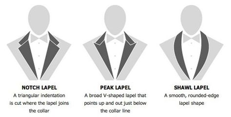 suit lapel Tux Vs Suit, James Bond Suit, Modern Tuxedo, Shawl Collar Tuxedo, Formal Attire For Men, Types Of Suits, Custom Tuxedo, Suit Fit Guide, T Shirt Sewing Pattern