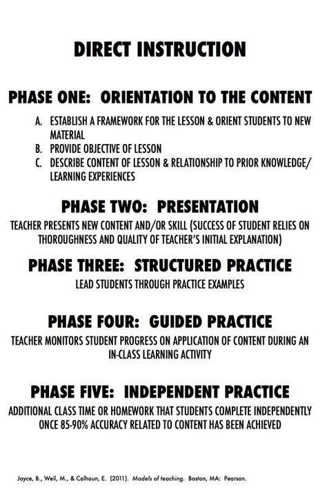 Teaching Strategies - Family & Consumer Sciences Education Co Teaching Strategies, Anita Archer, Direct Instruction Strategies, Instructional Strategies Teaching, Active Learning Strategies Teaching, Direct Instruction Lesson Plan, Formative Assessment Strategies, Differentiation Strategies, Direct Instruction