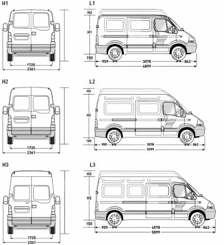 Renault Master Ducato Camper, Camper Diy, Caddy Maxi, Motorcycle Camping Gear, Diy Campervan, Sprinter Camper, Volkswagen Caddy, Campervan Life, Motorcycle Camping