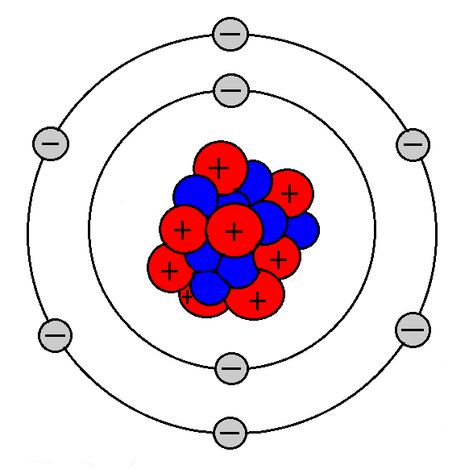 Mage Art, Atom Model, Bohr Model, Niels Bohr, The Periodic Table, Logo Concept, Big Bang, Atom, Chemistry