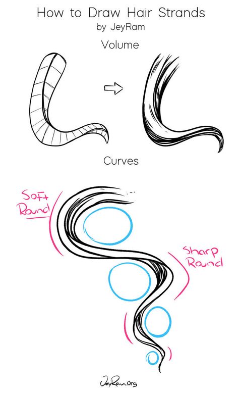 How To Draw Floating Hair, Inking Hair Tutorial, How To Draw Hair Strands, Tendrils Drawing, Hair Strands Drawing, Body Cartoon, Figure Drawing Tutorial, Beach Waves Hair Tutorial, Art Learning