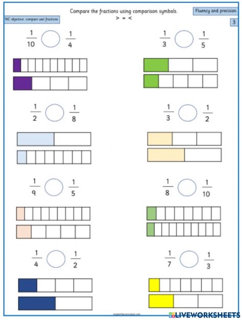 Fraction Worksheets Grade 4, Comparing Fractions Worksheet, Fractions Worksheets Grade 5, Compare Fractions, Math Fractions Worksheets, Math Addition Worksheets, Unit Fractions, 4th Grade Math Worksheets, Preschool Workbooks