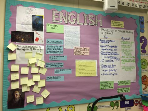 English display - discussion text unit working wall English Classroom Displays, English Display, Classroom Wall Displays, Literacy Display, English Center, Classroom Boards, Working Wall, English Classroom, Grammar Lessons