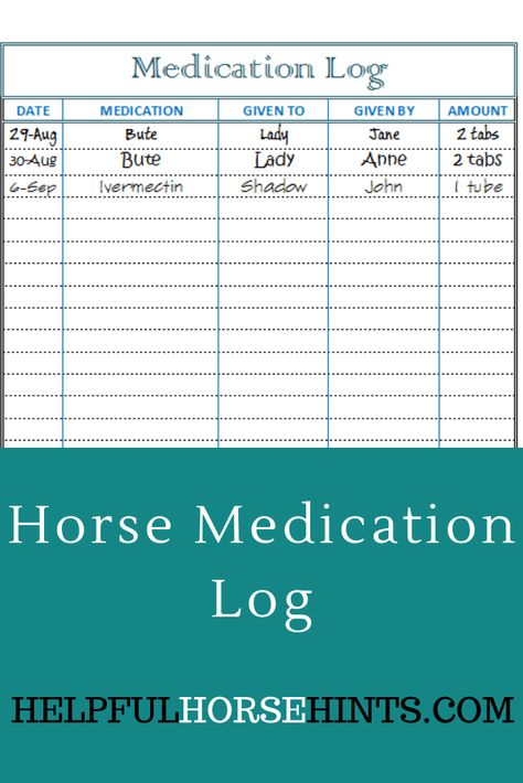 Having A Way To Keep Track Of What Medications Were Given And When Is Important To Overall Stable Management. This Medication Log Will Help You Track Date Given, Which Medication, Which Horse It Was Given To, Who Gave It And The Amount. Barn Organization, Stable Management, Tracking Journal, Schedule Ideas, Diy Horse Barn, Medication Log, Horse Information, Healthy Horses, Diy Horse